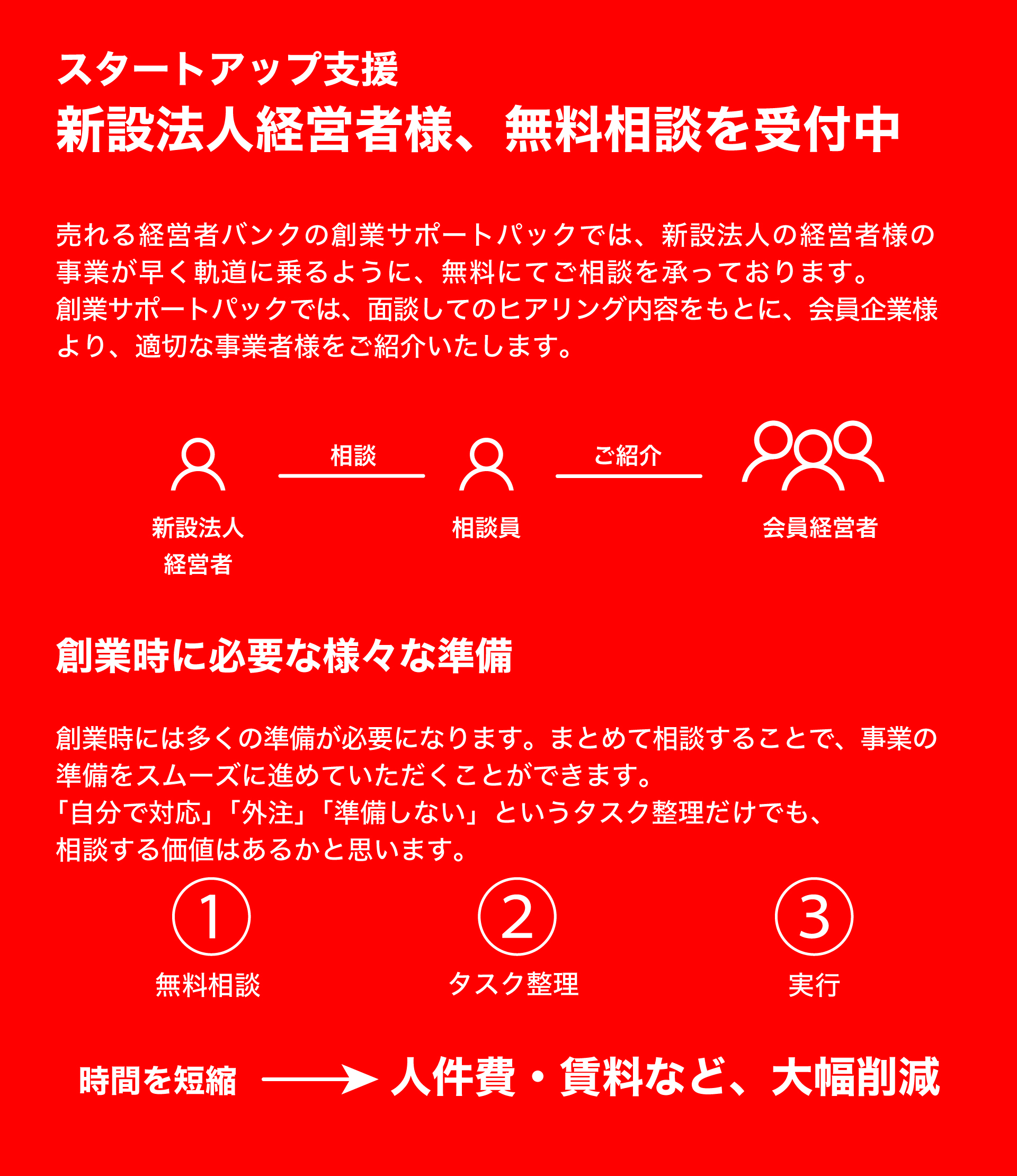 スタートアップ支援。新設法人経営者様、無料相談を受付中。人件費・賃料などのコストを大幅に削減