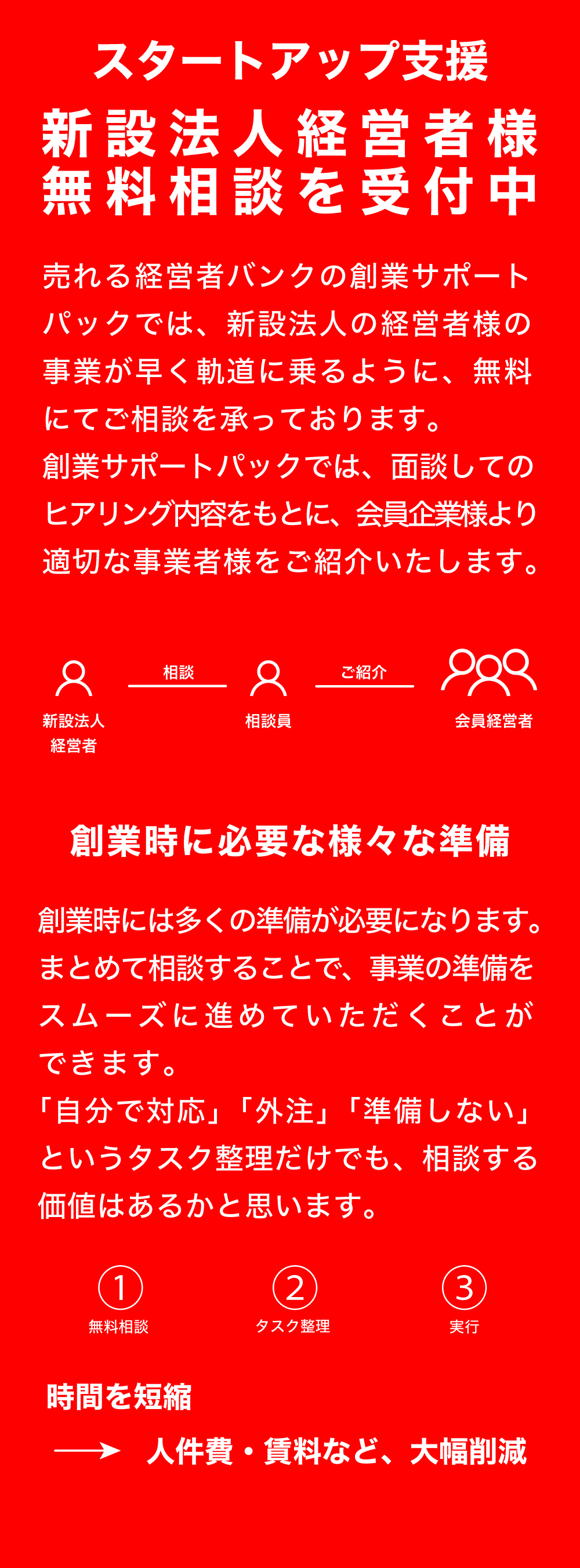 スタートアップ支援。新設法人経営者様、無料相談を受付中。人件費・賃料などのコストを大幅に削減